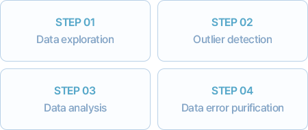 STEP1.데이터 탐색, STEP2.이상값 감지, STEP3.데이터 분석, STEP4.데이터 오류 정제